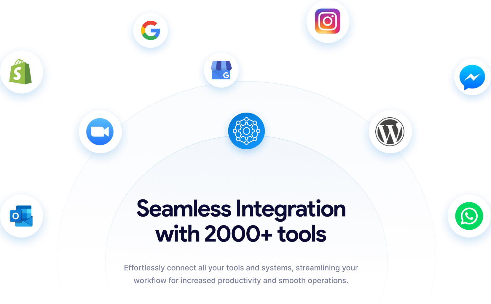 https://smartwebconsulting.com/wp-content/uploads/2026/01/Seamless-Integration.png